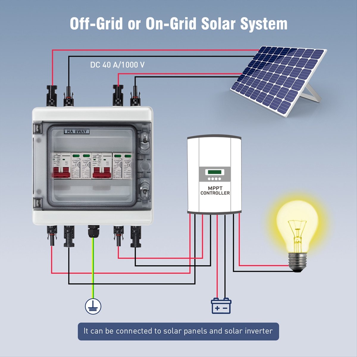 Solar Combiner Box - Y862A J~Solar Combiner Box with Multi-Layer
