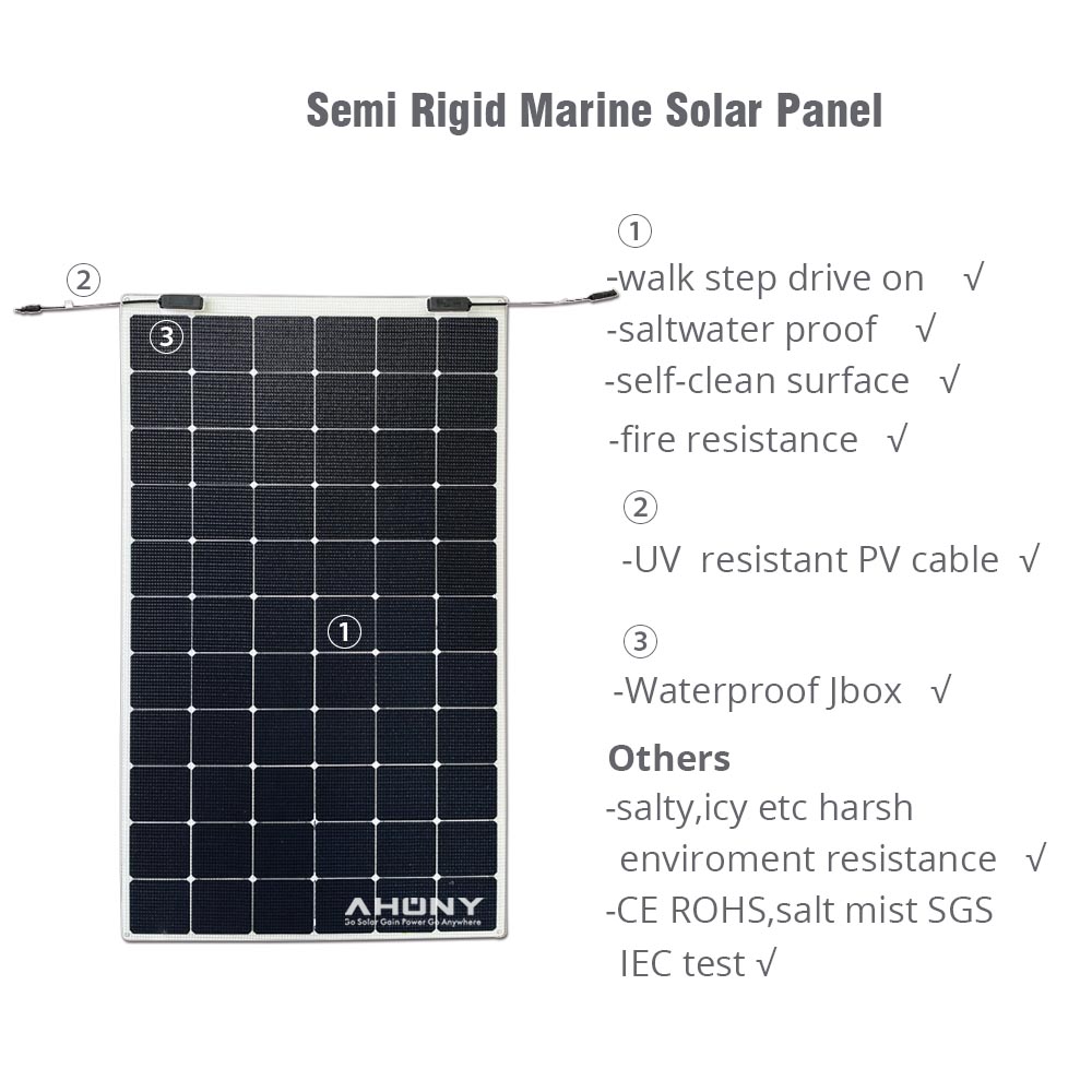 Best Wholesale 240W Monocrysta - Renewable Energy Yacht 评论和价格