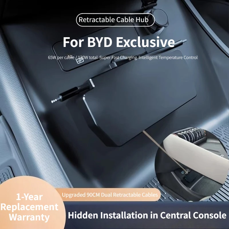 For SHUN SOON Retractable Car  - Renewable Energy Engineering 评论和价格