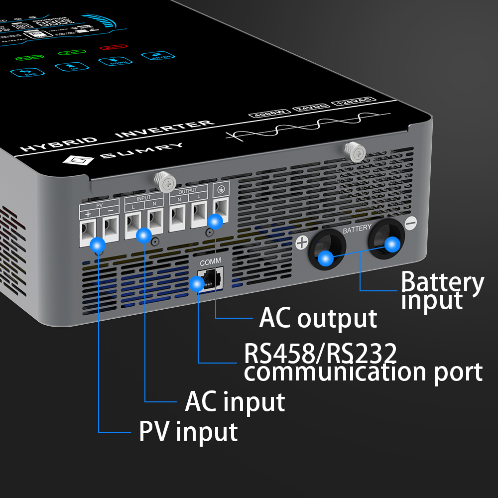 Sumry 4KW 120V Off Grid Solar  - Grid Tie Micro Inverter 评论和价格
