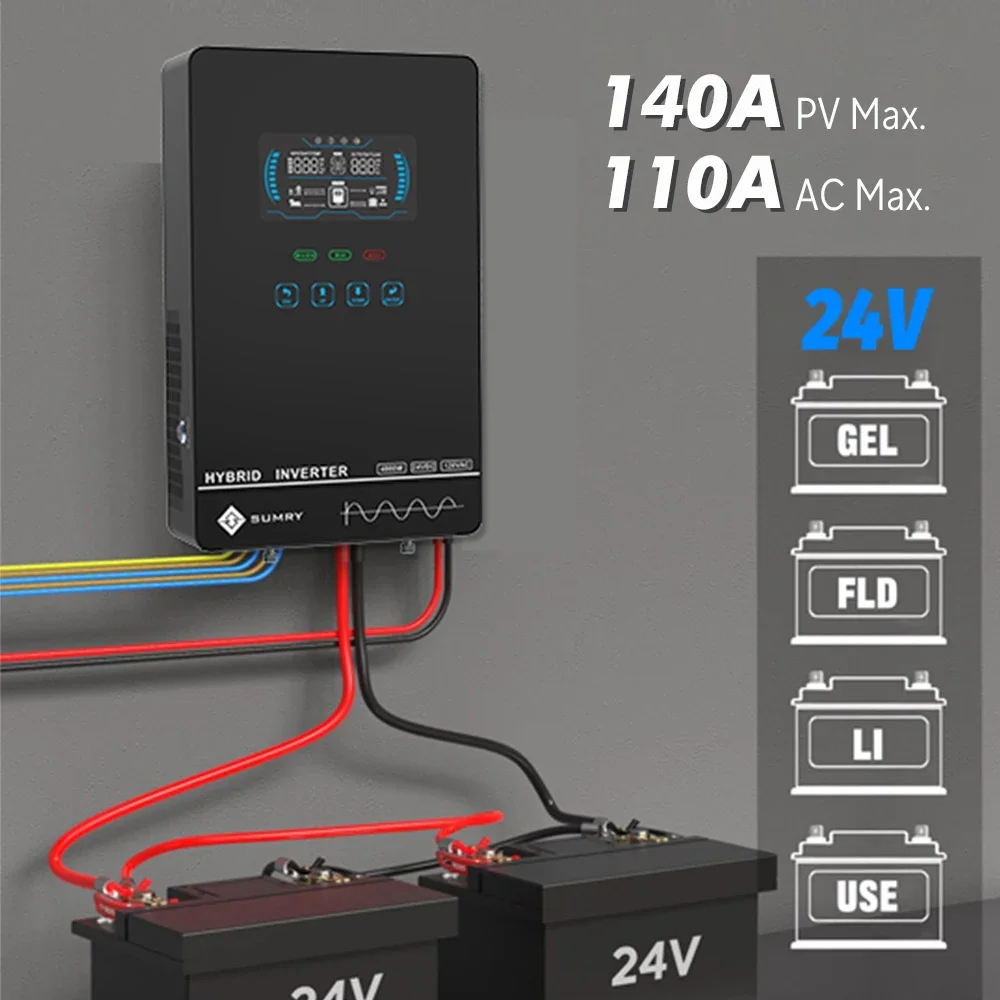 Sumry 4KW 120V Off Grid Solar  - Grid Tie Micro Inverter 评论和价格