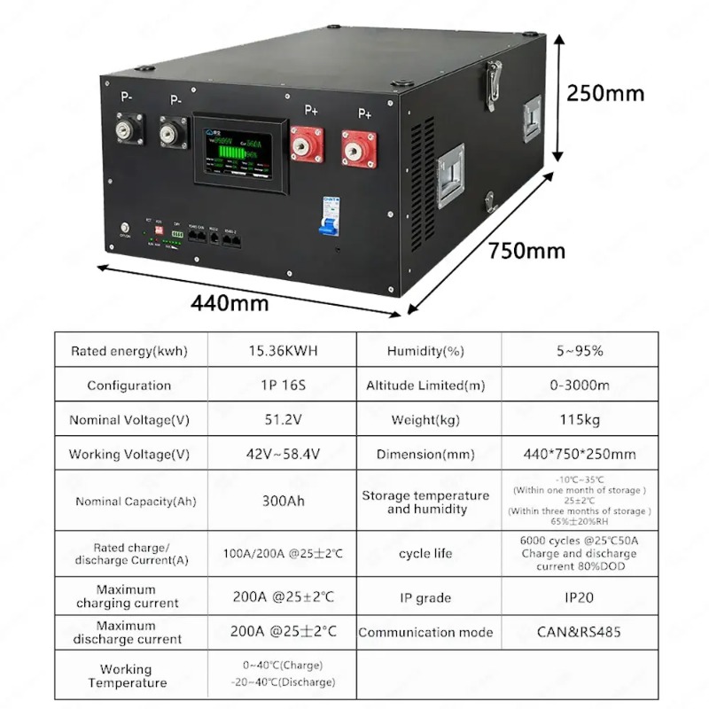 Lifepo4 16S 48V 51.2V Energy S - Renewable Energy Is 评论和价格